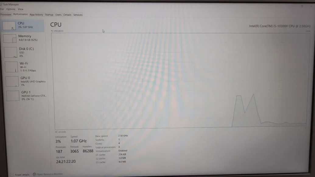 Vand Laptop TUF F15 folosit