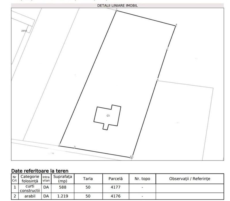 Schimb Teren + Casa DN1B Valea Calugareasca