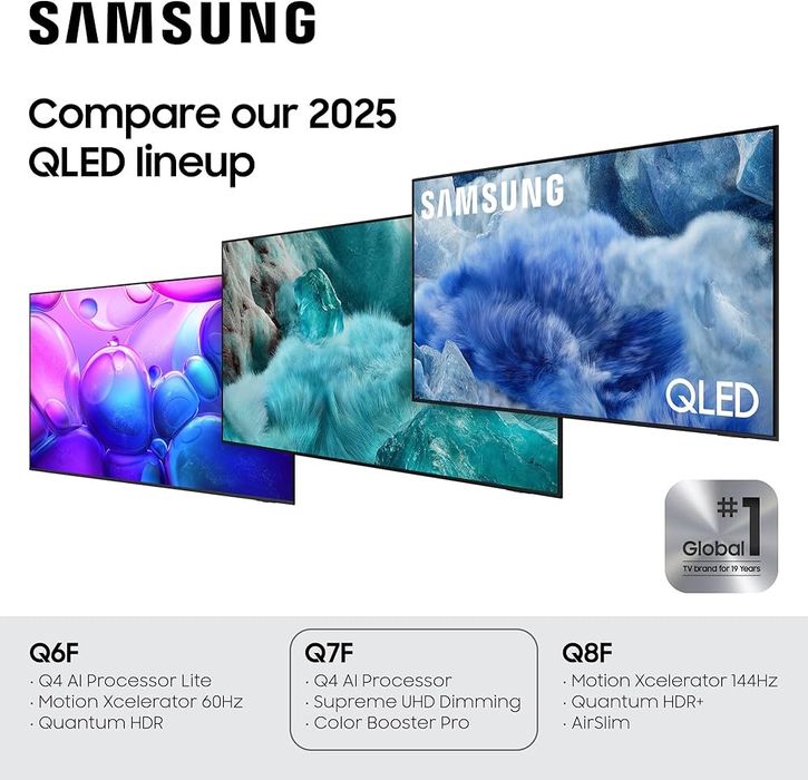 75" QLED Q7F5 4K Samsung Vision AI Smart TV Новинка 2025