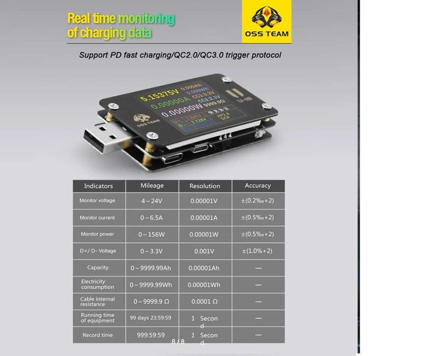 тестер напряжения и тока OSS U18 USB