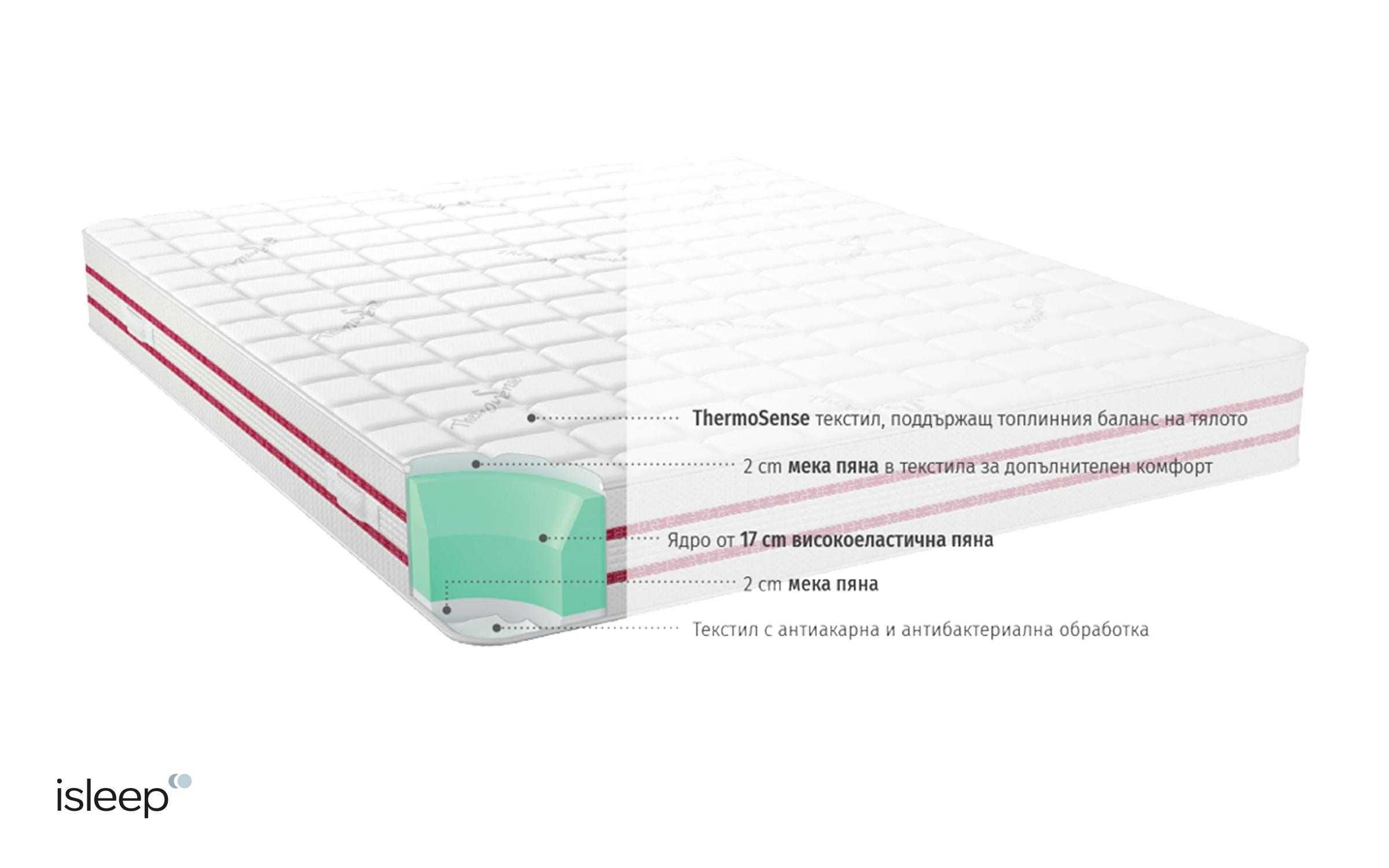 Матрак isleep body rest 82/190 см двулицев
