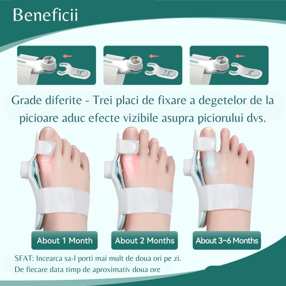 Corector Monturi Dublu pentru Tratarea Hallux Valgus