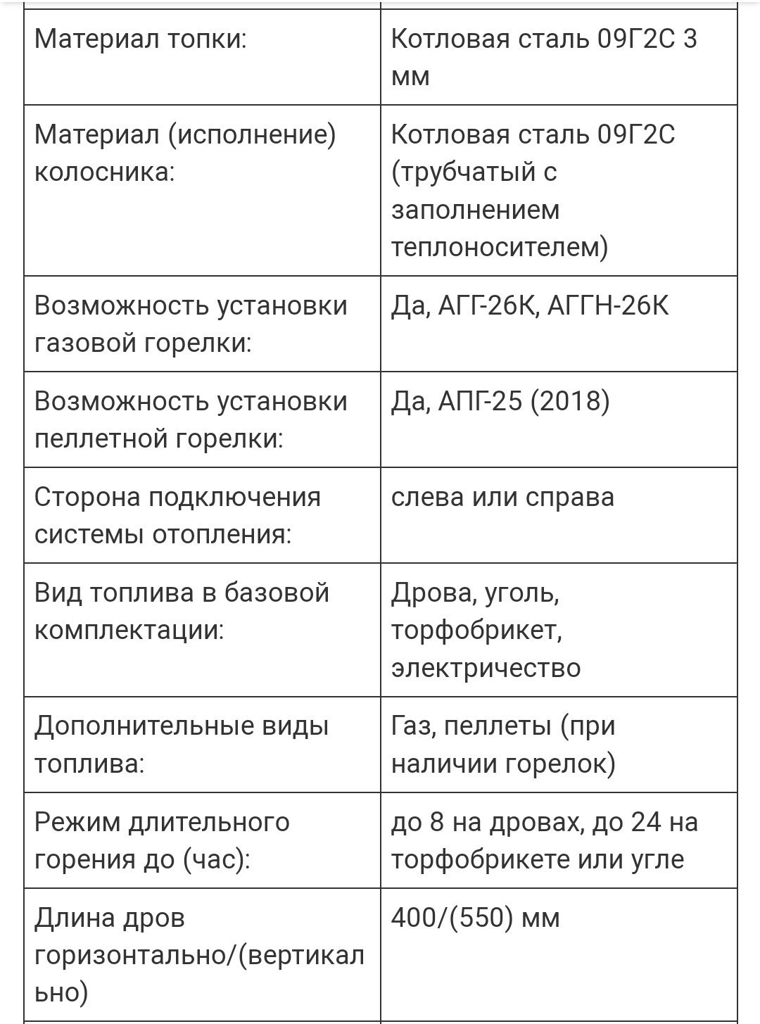 Отопительный котел Теплодар Куппер Эксперт 22 - для отопления помещени