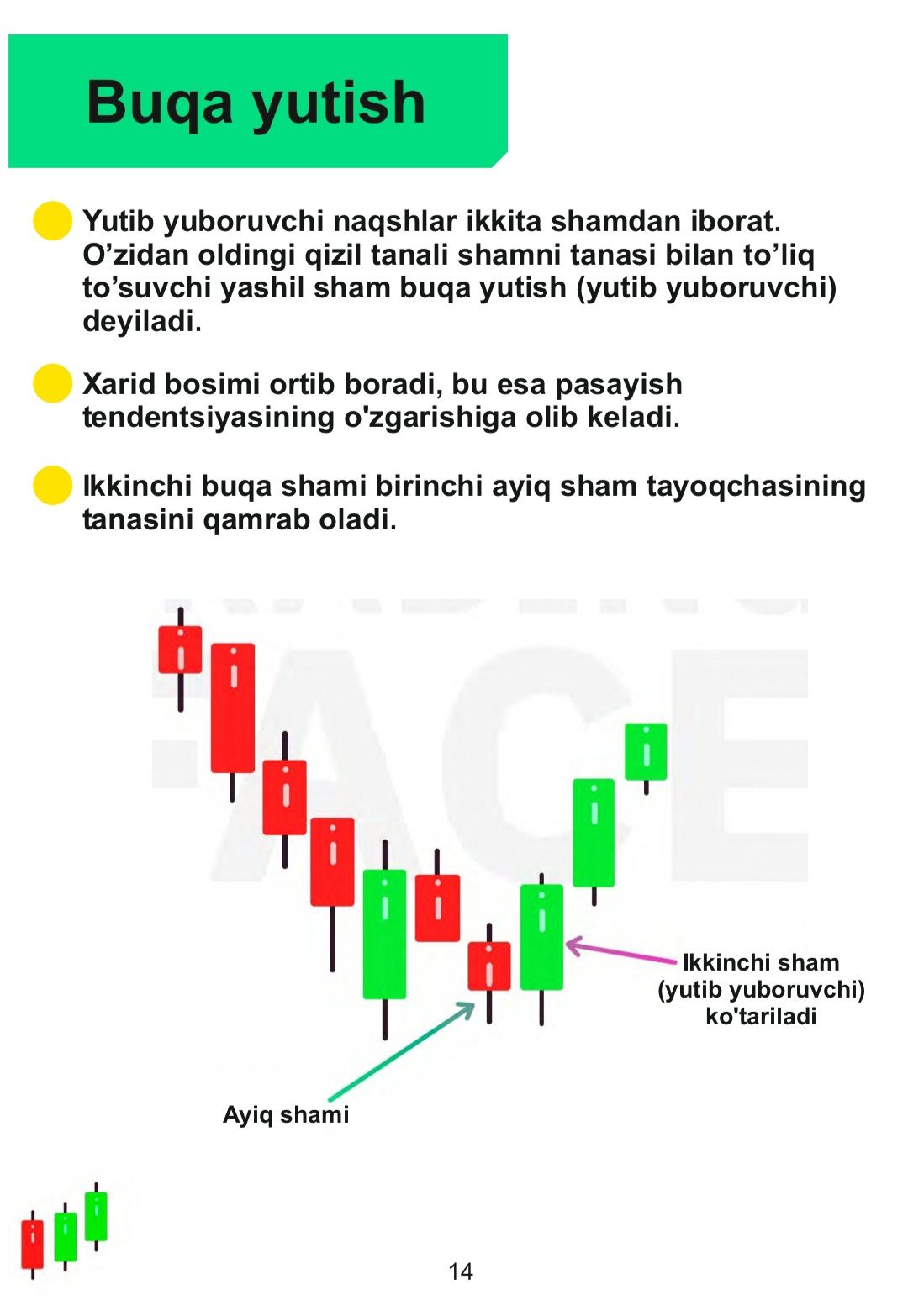 Treding kitob uzb