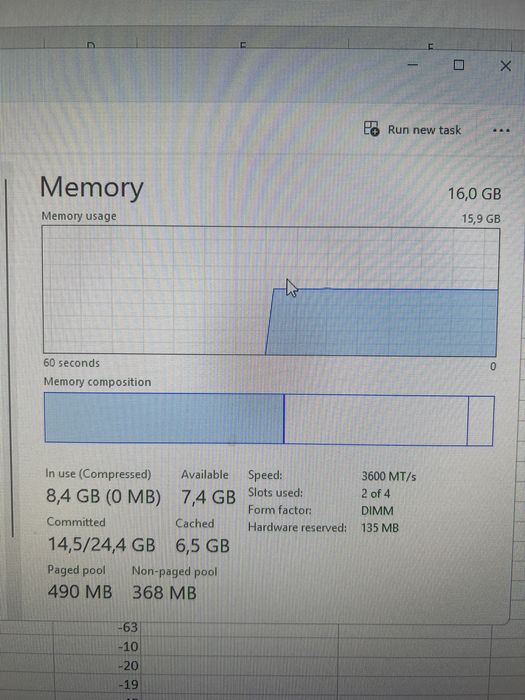 AMD 5600x Intel 11600KF + 2x8GB DDR4 3600 Mhz + Z590 UD Gigabyte дъно