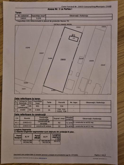 Teren 3270 mp sat Crivat jud. Călărași