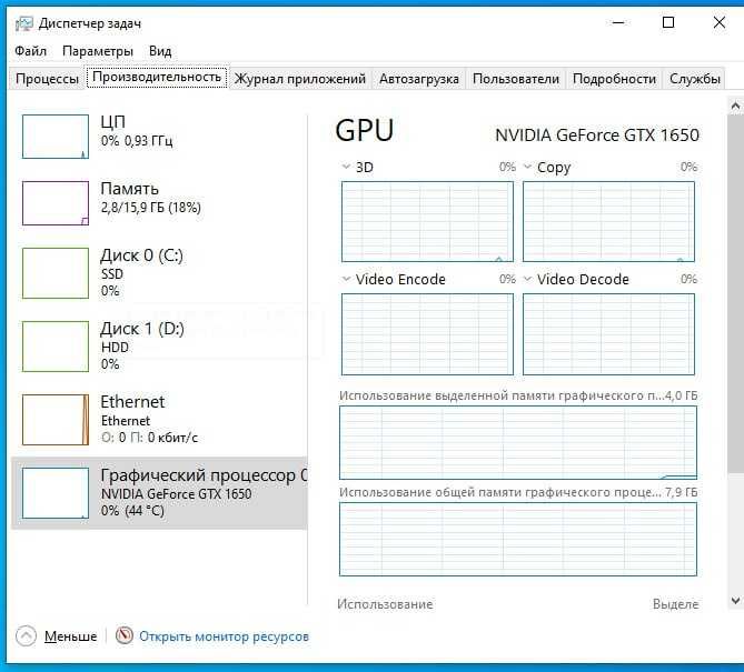 Пк i5-11400 vs GefForse GTX 1650