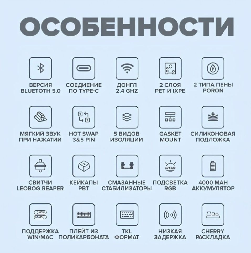 Клавиатуры Aula f75