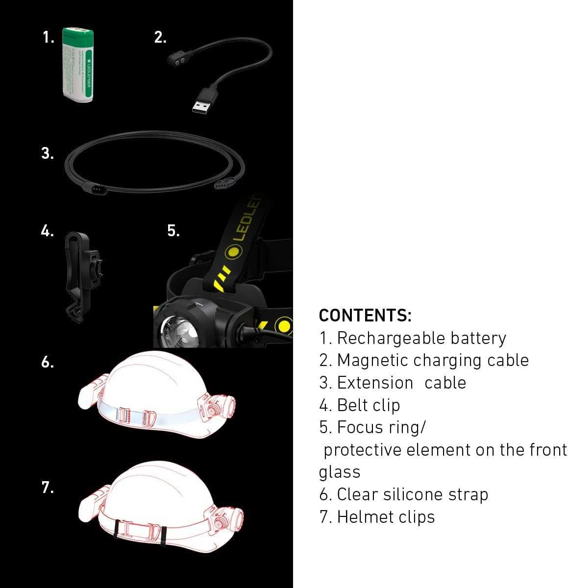 Ledlenser H15R Work фенер-челник с презареждаема батерия