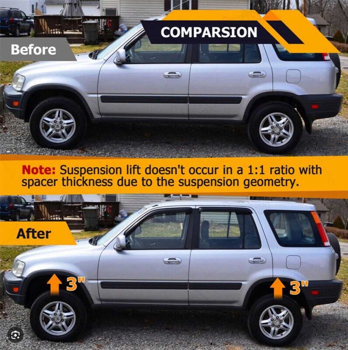 Kit Inaltare Suspensie 5cm Honda CR-V