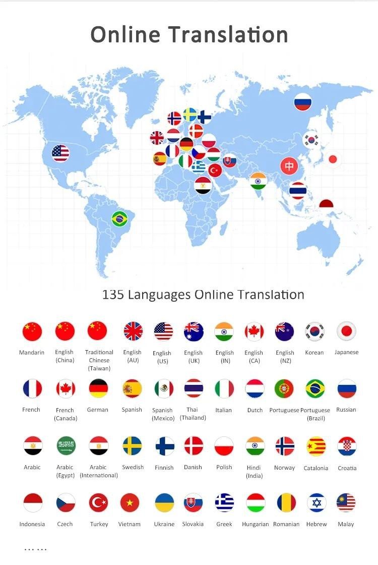Голосовой электронный переводчик Translator Z3 на 134 языках
