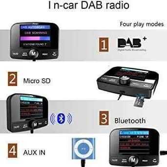 Radio DAB+FM Incorporat