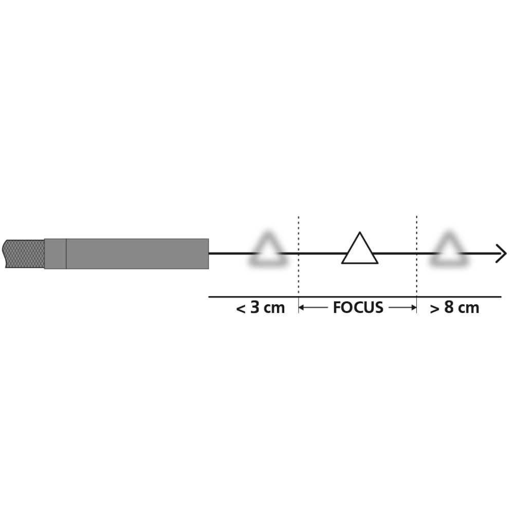 Ендоскоп Laserliner VideoPocket HD, 5 mm, 1 m, 4.3″
