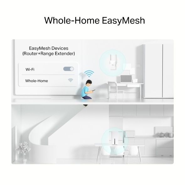 # 5G CPE Archer NX200 AX1800 TPLink WiFi Router SIM Card Модем роутер
