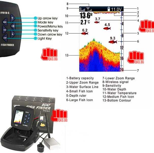 Безжичен Сонар с голям обхват Lucky FF918-CWLS за лодки за захранка