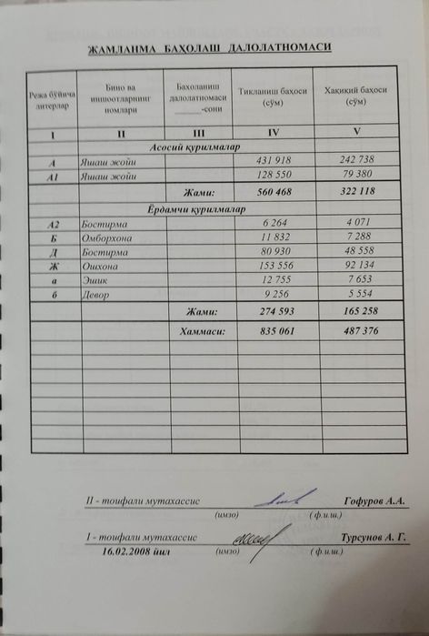 Prodam dom 2.8 sotik v Tashkente fergana yo'li orintir sangorit