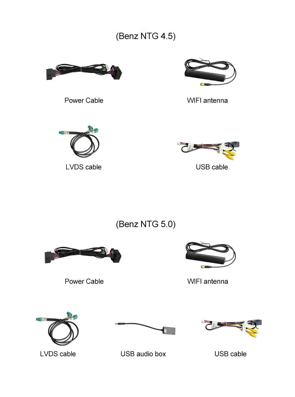 MERCEDES BENZ NTG 4.5/5.0  Безжичен Apple Carplay Android Auto MMI BOX