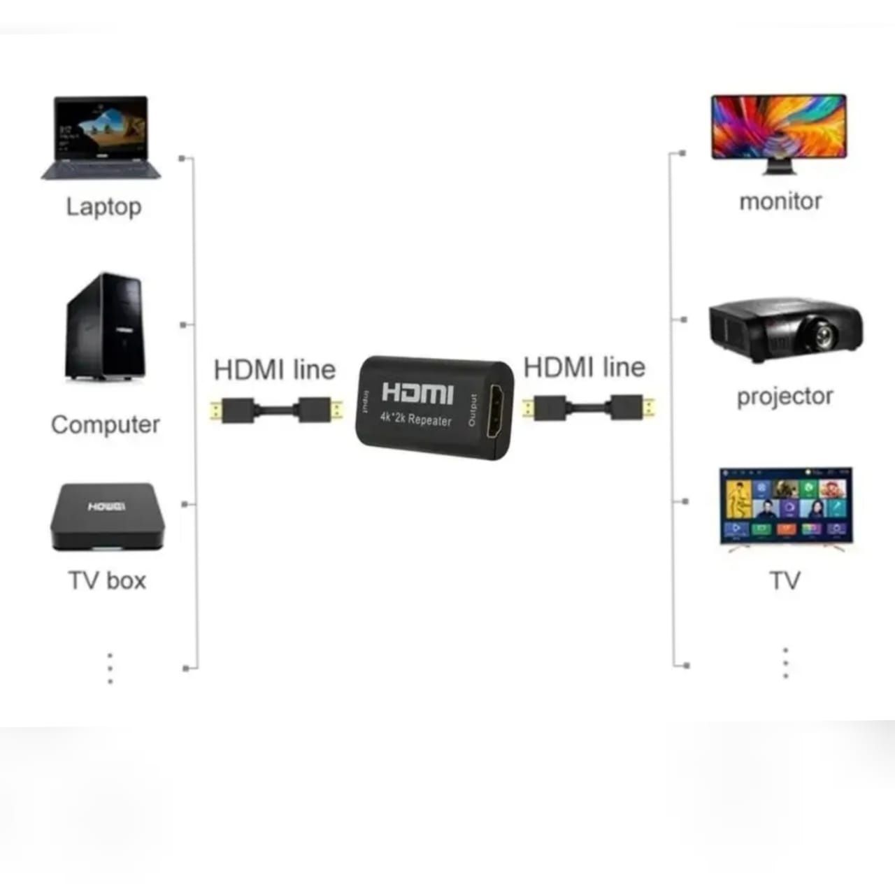 HDMI репитер, усилитель HDMI сигнала, переходник, адаптер