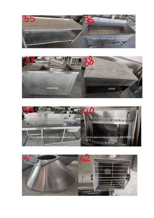 Нейтральное и торговое оборудование для магазина или супермаркета