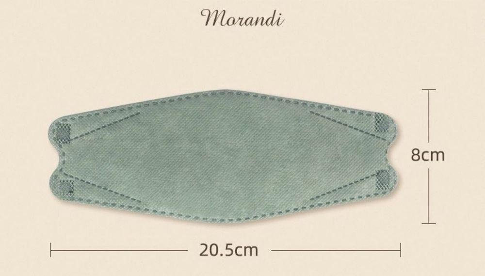 4х слойные 3D Маски медицинские KN95