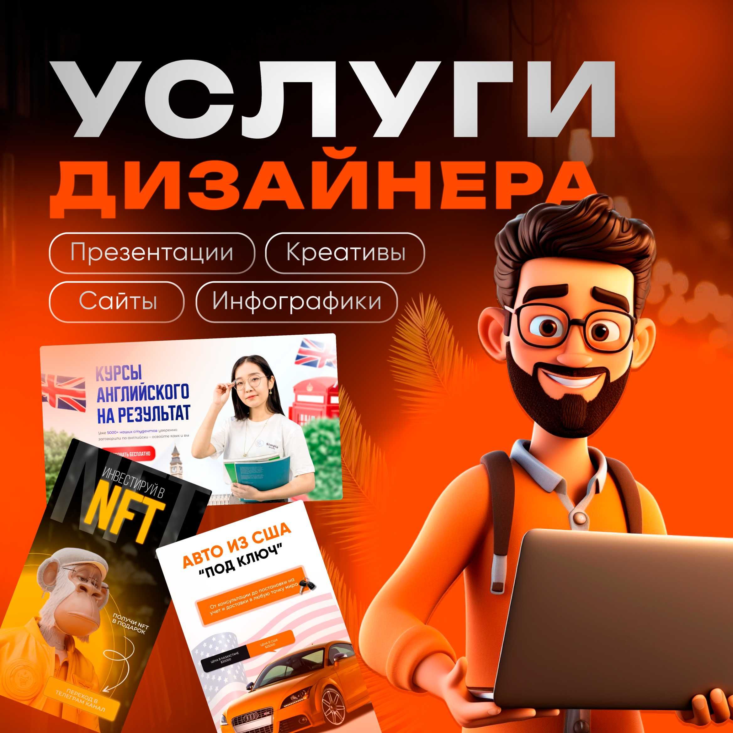 Презентация, инфографика, креатив/баннер, сайты графический дизайнер