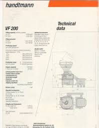 Колбасный Шприц Handtmann VF 200 FPA