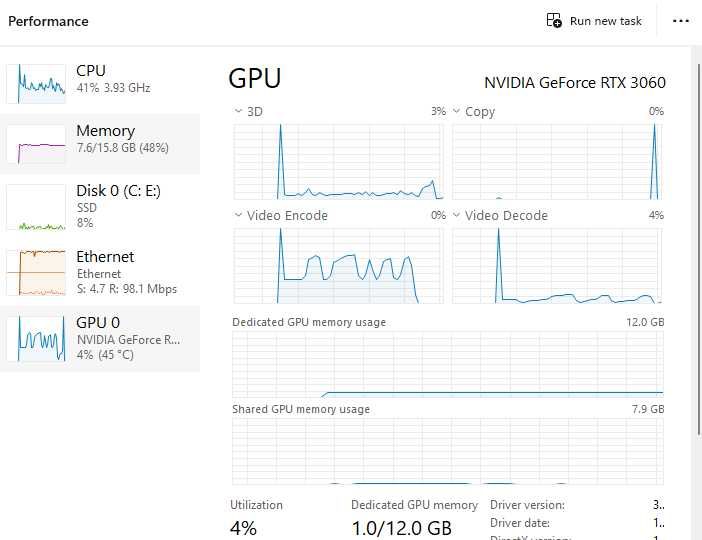 Vand PC gaming rtx 3060