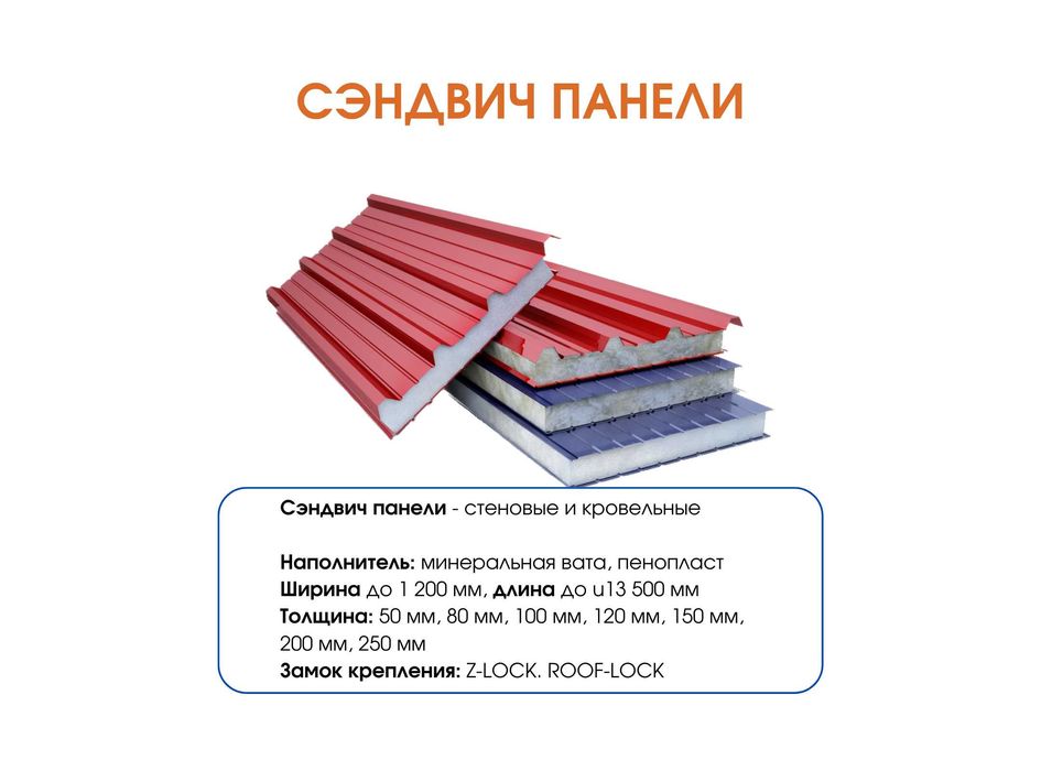 Сендвич панели. Кровельные. Стеновые. Мин плита