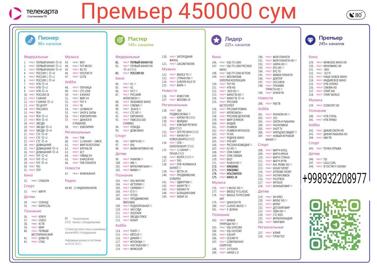 Качественный Шаринг 80° telekarta