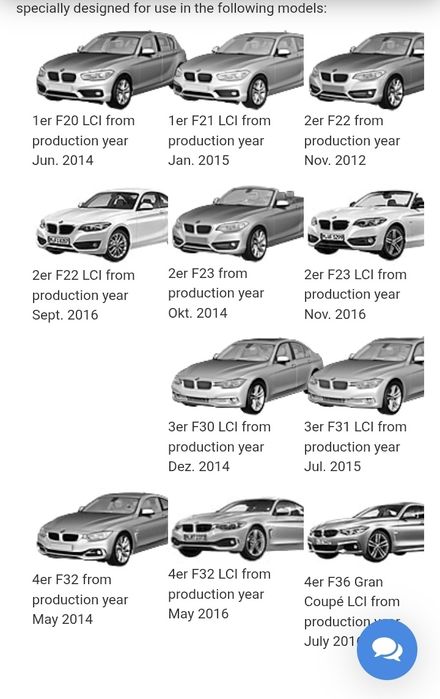 Conducta furtun radiator apa BMW 1 2 3 4 f20 f22 f23 f30 f32  8602027