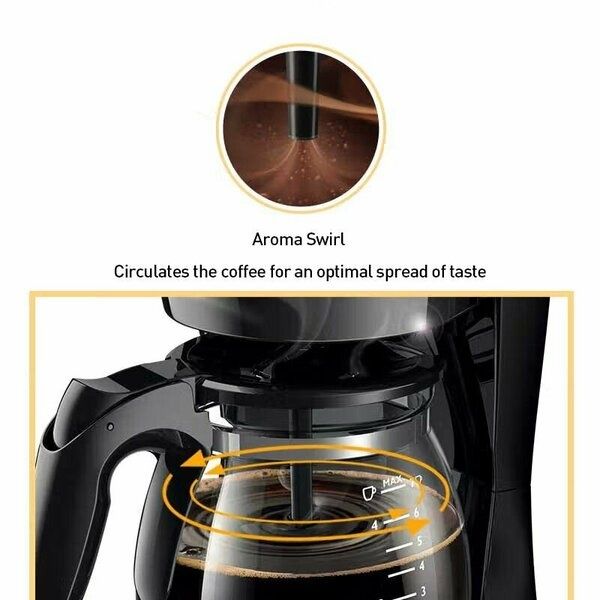 Кофеварка Philips American Coffee Pot HD7432, для зернового кофе