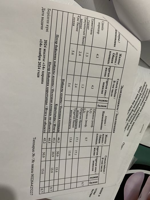 Продам 2-х комнат квартиру г Жезказган Абая 97-дом 4-этаж