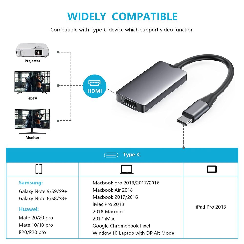 MITOVAYA USB-C към HDMI адаптер 4K 60Hz за MacBook Air/Pro/Samsung/