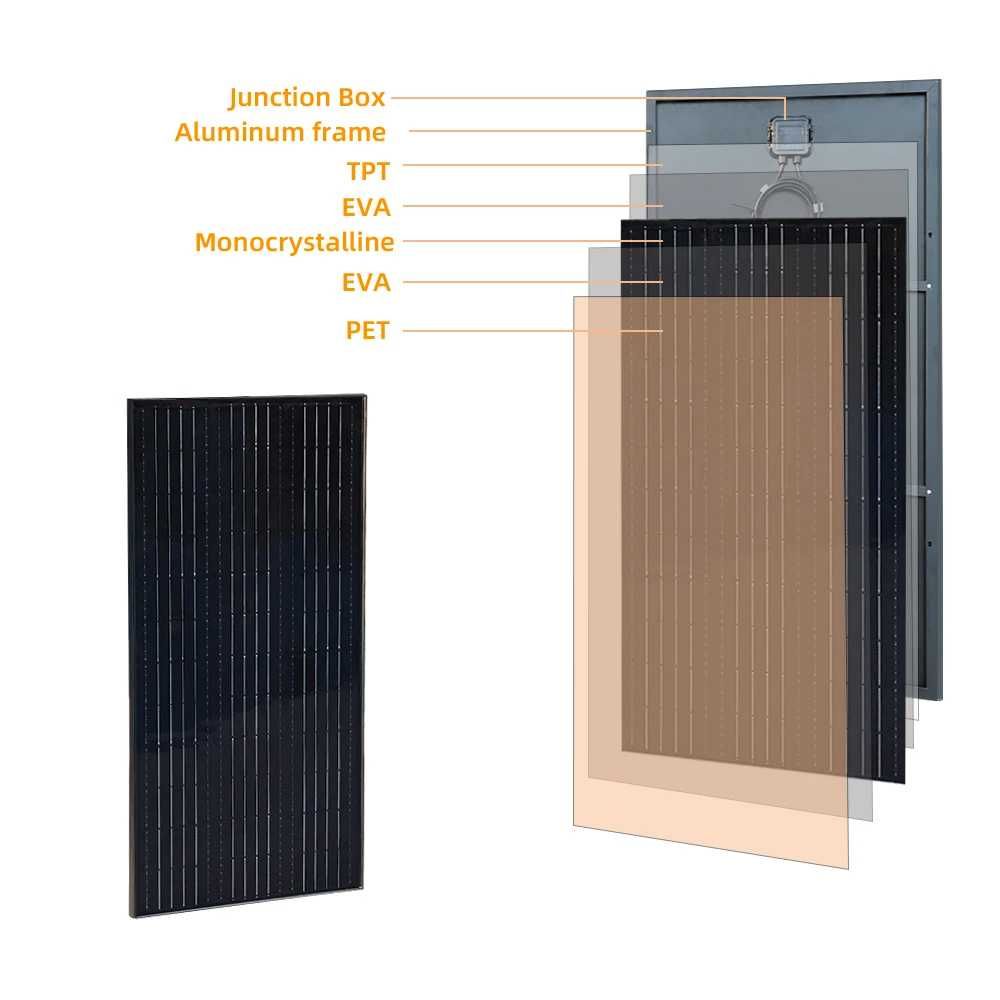 150w монокристален соларен панел 24v