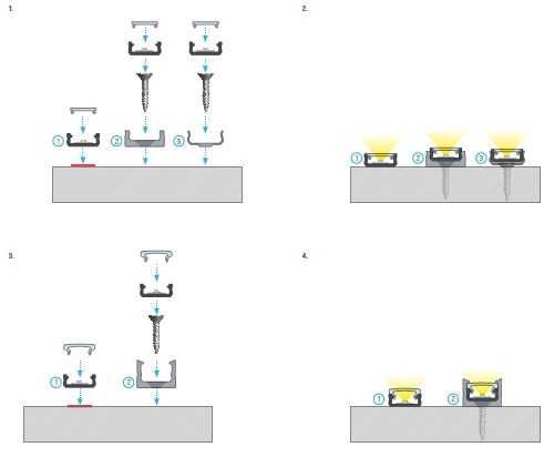 profil led ultra-slim