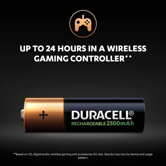 Презареждащи акумулаторни батерии Duracell 2500mAh AA 4бр