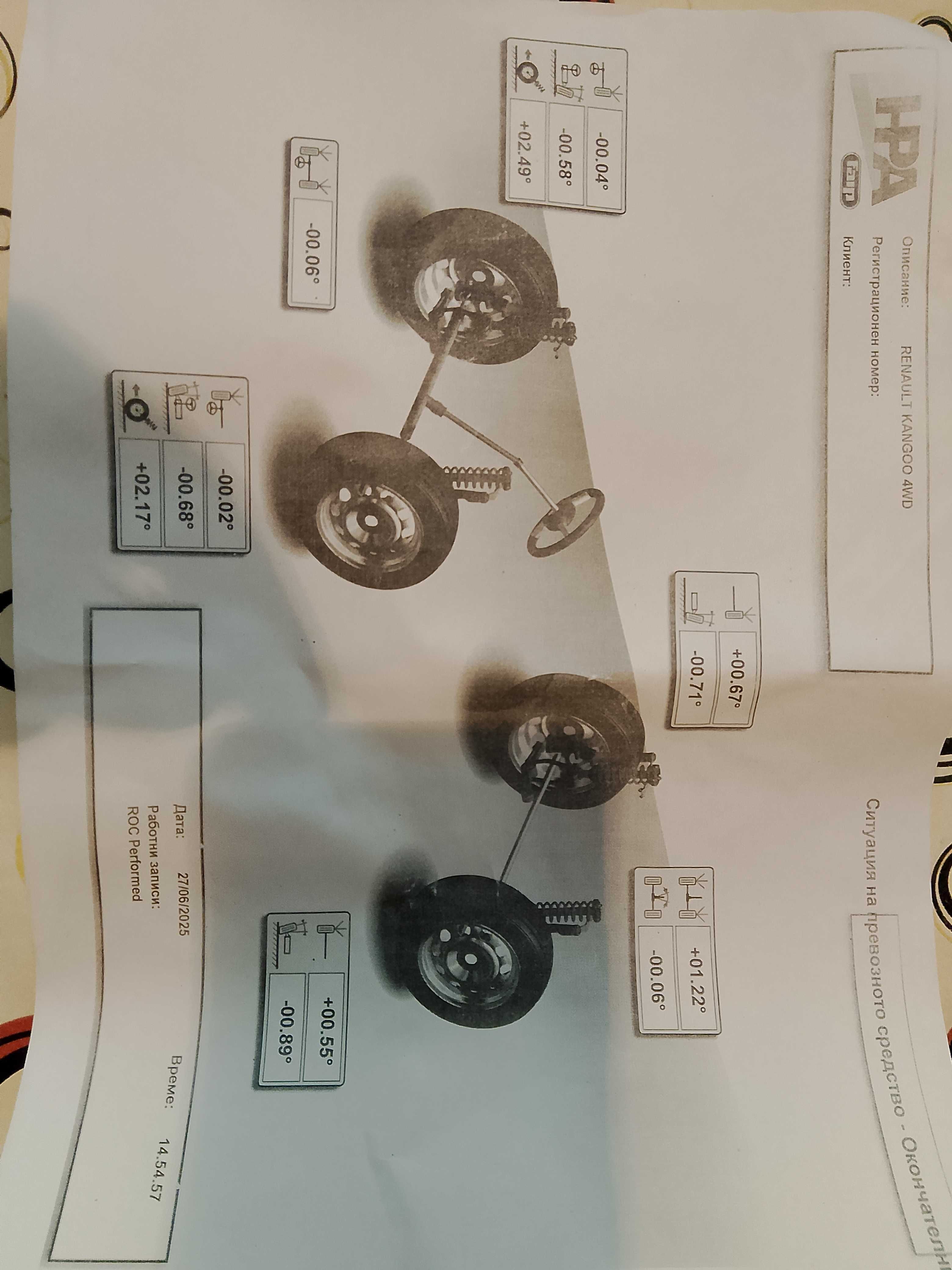 Продавам Рено Канго 4×4