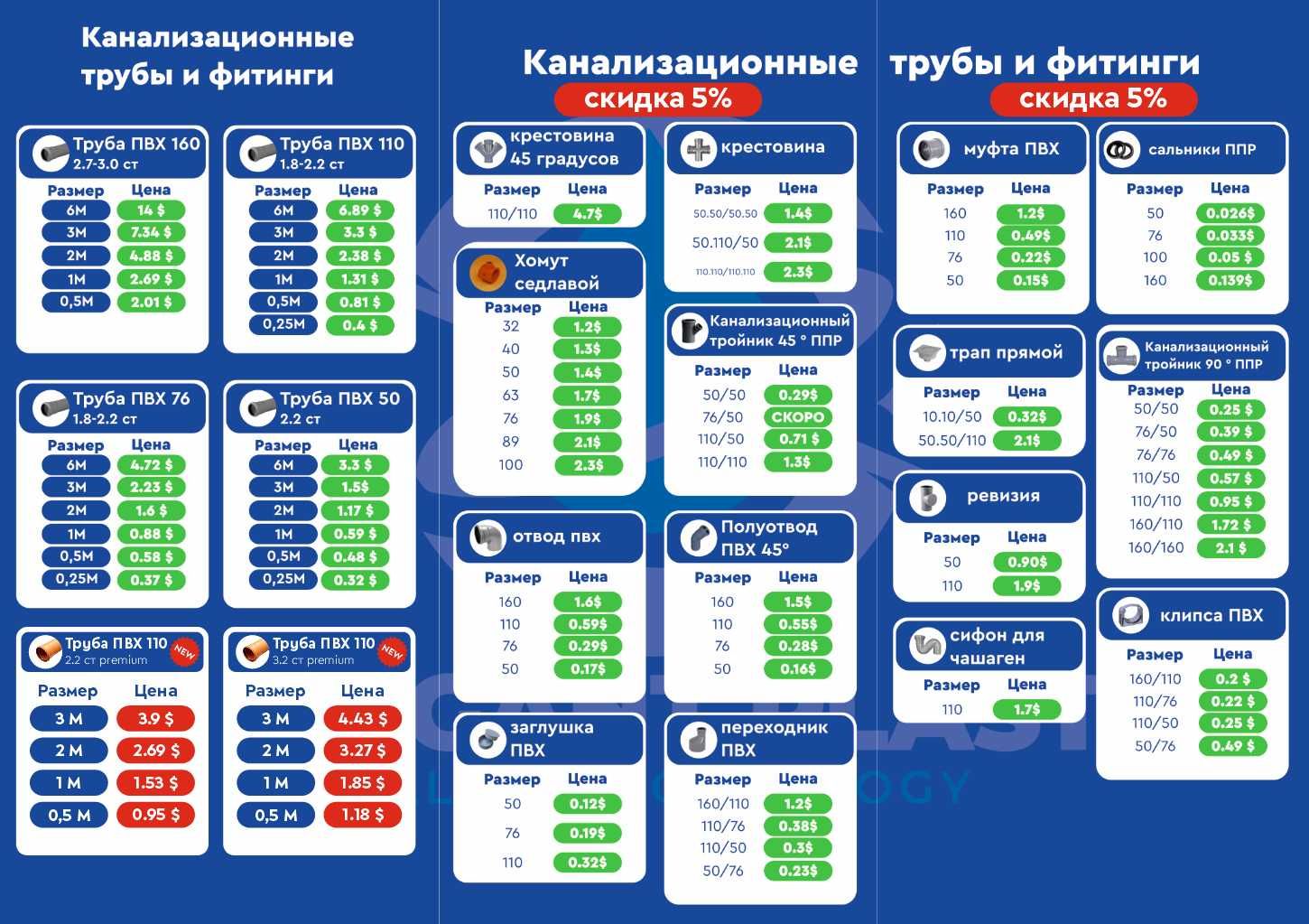 Plastik quvur PVX 50 | Труба ПВХ 50