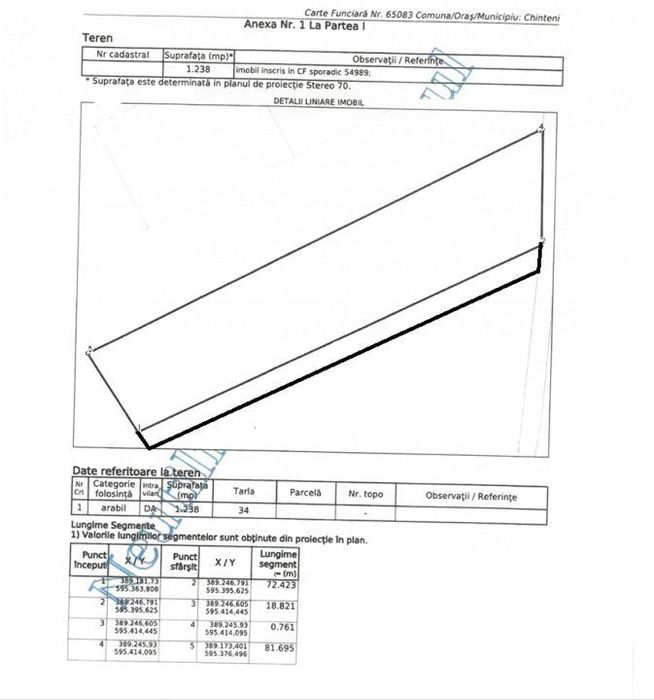 Teren intravilan Chinteni 1.500mp front 18ml pretabil pentru Case/Dupl