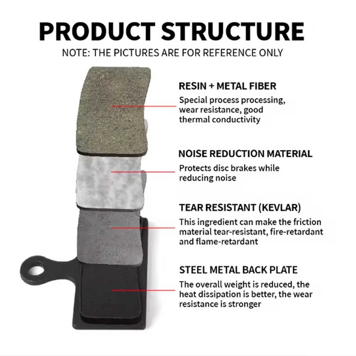 Sa Selle Royal pentru bicicleta MTB/electrica