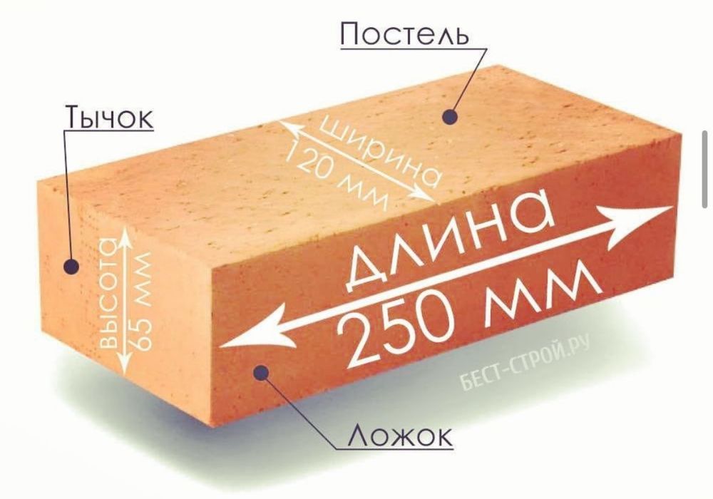 Красный кирпич по оптовой цене