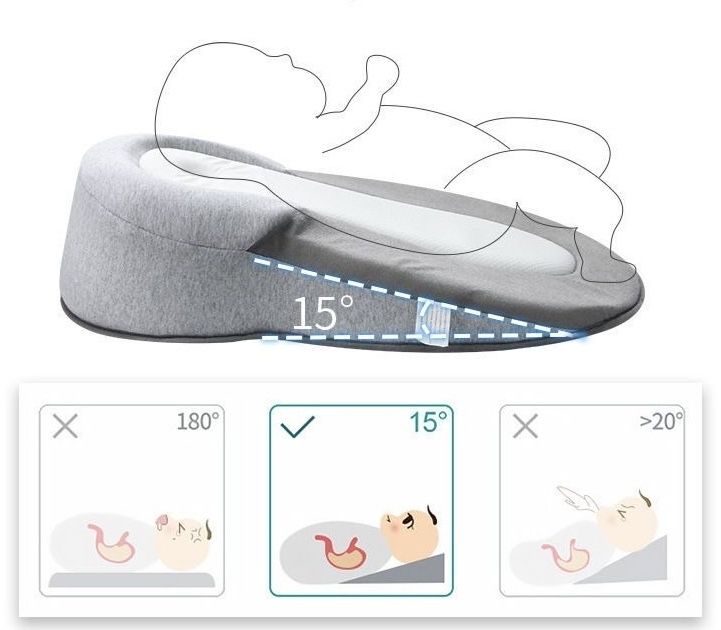 Клиновидна подушка кокон для младенце