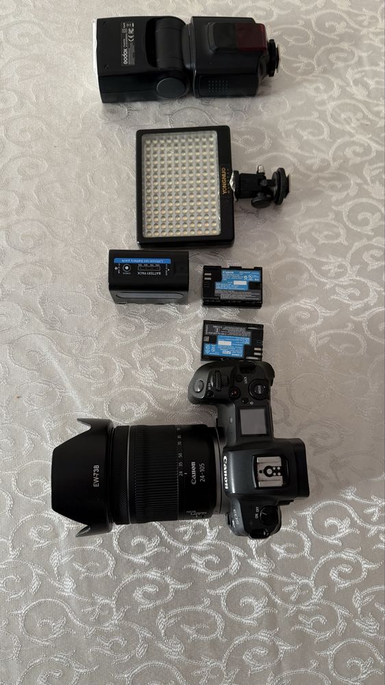 Canon eos r.
