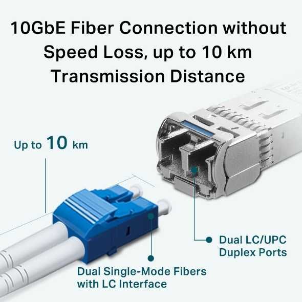 Трансивер 10GBase-LR SFP+ LC Tp Link TL-SM5110-LR