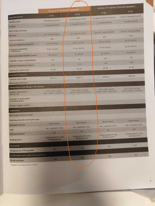 Тонколони букшелф POLK XT20