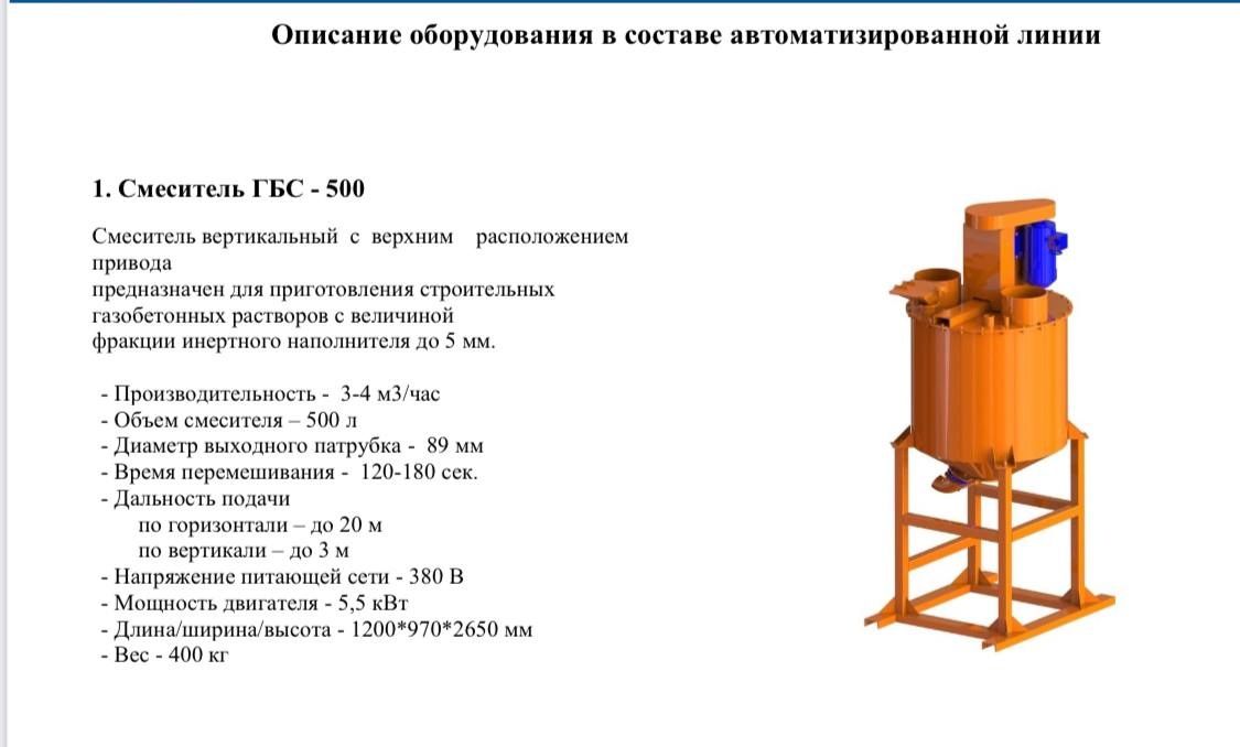 Оборудование автоматизированное для газоблоков мощностью до 40 кубов.