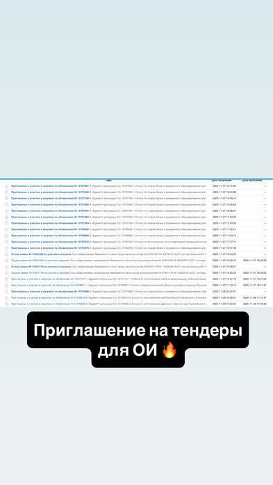 Откроем Общество инвалидов (ООИ, ОИ) под ключ на тендеры!