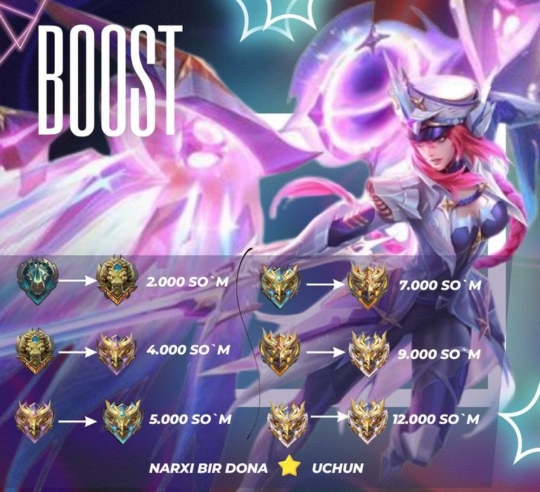 Frelanserlik va boost hizmati bor mlbb va pubg mobilga