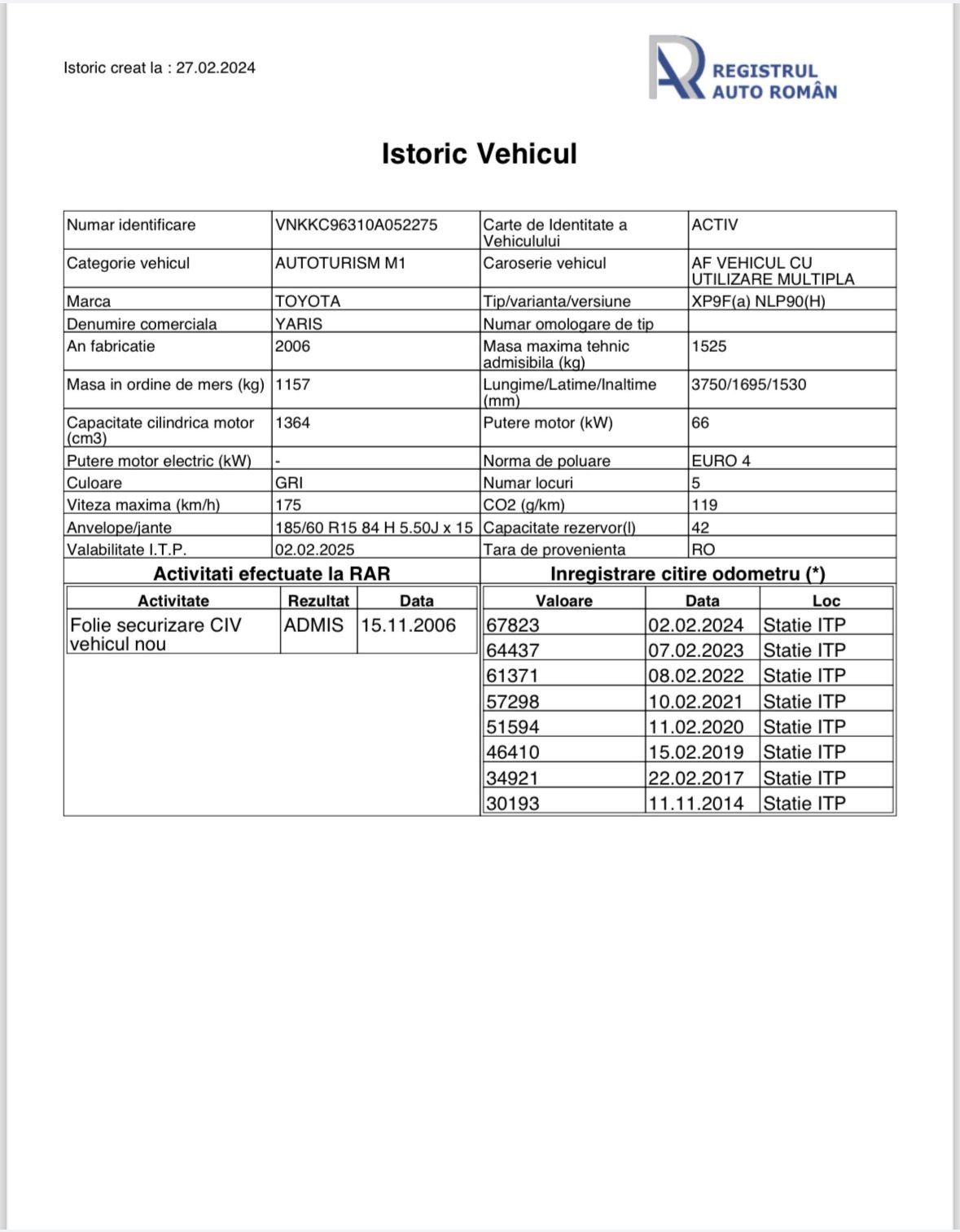 Toyota Yaris d4d  73.000km