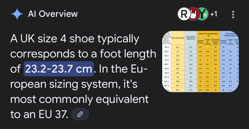 Сандали EGO ASOS